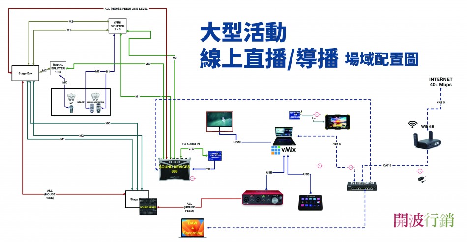 _轉播直播-kaiibo20250508063314981896.jpg