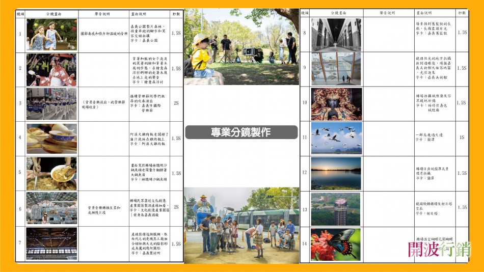 _影片製作分鏡-kaiibo2025061201405605748d.jpg